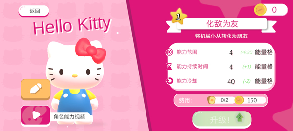 HELLO KITTY幸福游行中文版