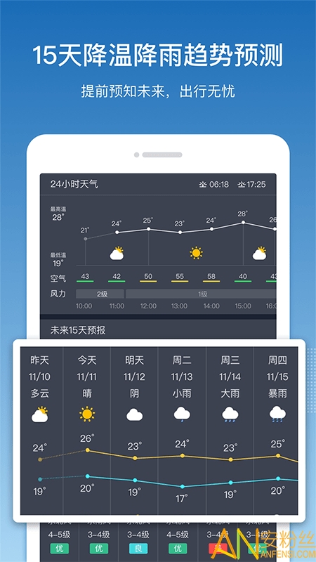 果时天气app(更名幸福天气)