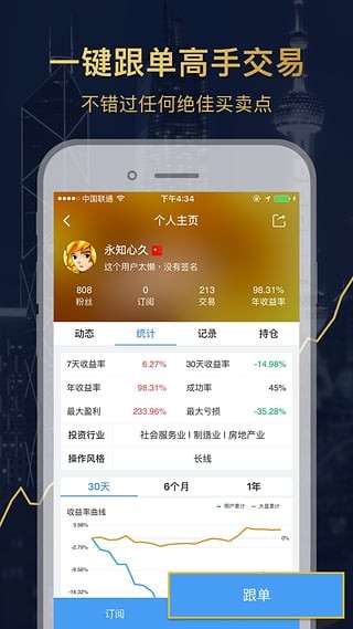 股票雷达app