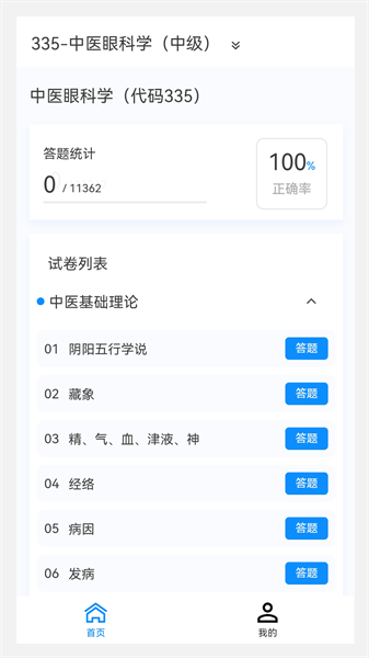 中医眼科学新题库app