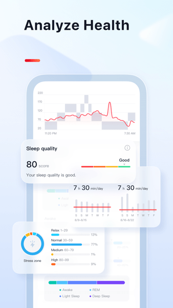 VeryFit最新版本